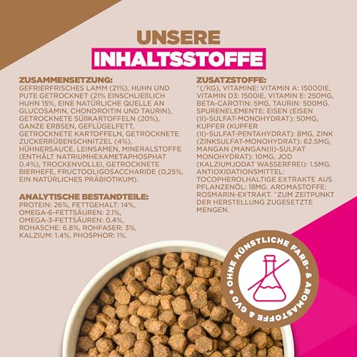 Eukanuba Hundefutter getreidefrei für kl. & mittelgroße Rassen, 12kg