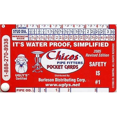 Chico&amp;#39;s Pipe Fitters Pocket Cards Cards &ndash; January 1, 2011