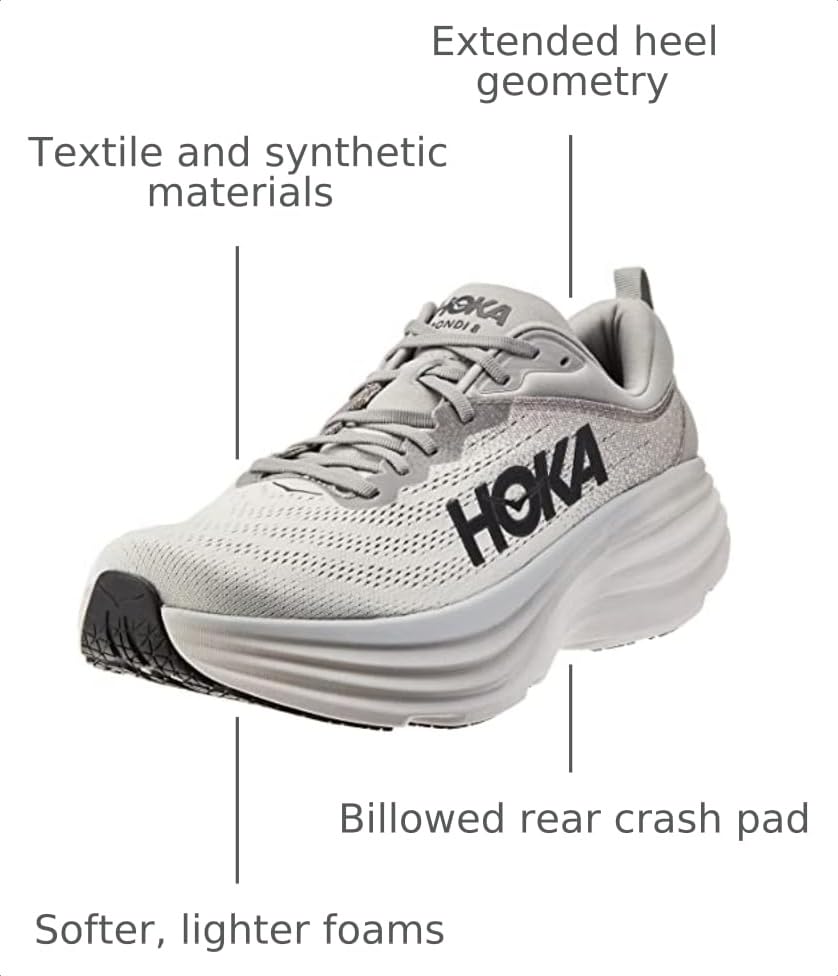 Image of Hoka M Bondi 8, Men's Sneakers