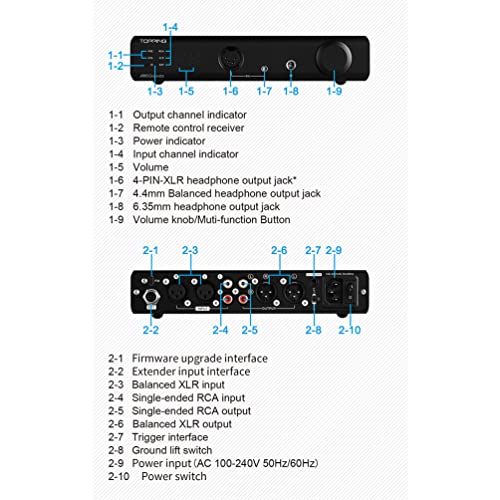 Image of Topping A90 Discrete Fully Discrete Balanced Headphone Amplifier HiFi NFCA 4Pin XLR /4.4MM Balanced /6.35MM SE Out 9800mWx2 Desktop Headphone Amp Preamp with Remote Control (Black)