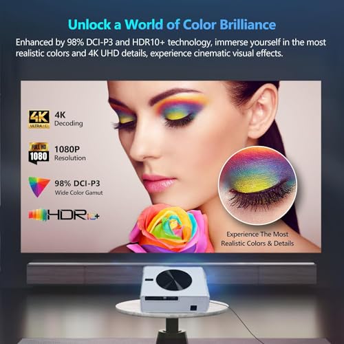 Image of AUN Q10 Max 1080p Native Resolution Projector for Home 4K True, 12000 Lumen (1100 ANSI) Auto (Focus+Keystone+Screen Fit) Android 12, 3GB RAM, 64GB HDMI ARC, WiFi6, BT 5.2, Dolby 10W Speaker 300 inch Max