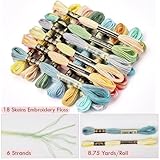 Zoom IMG-1 cabodyals 18 matassa 144 m Zoom IMG-1 cabodyals 18 matassa 144 m