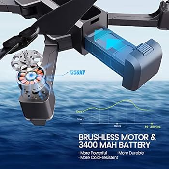 Potensic d88 drone manual Clearance