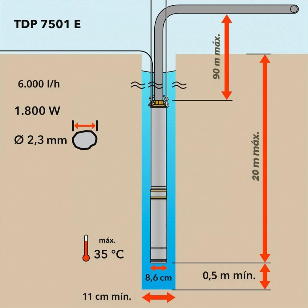 TROTEC Bomba de pozo profundo TDP 7501 E – Bomba de agua con caudal 6000 l/h, 1100 W – Altura de extracción 90 m, diámetro 8,6 cm, IP68 para bomba, bomba de acero inoxidable