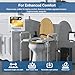 Deewow Raised Toilet Seat with Handles, Toilet Seat Riser for Seniors with Adjustable Height, up to 400lbs, Raised Toilet Seat for Elderly, Pregnant and Handicap, Fit Any Toilet, FSA/HAS Eligible