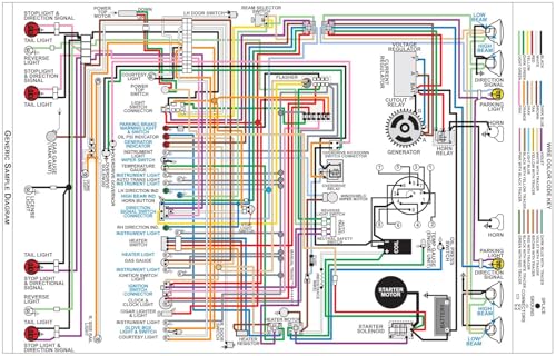 JEGS 19258 Wiring Diagram for 1970-1971 Chevy Chevelle, El Camino,