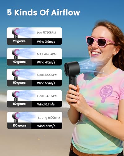 Image of Gaiatop Powerful Portable Handheld Fan, 5 Speed Strong Wind Personal Small Desk Fan Rechargeable with Lce Compress for Quick Cooling for Travel Indoor Outdoor Use (Black)