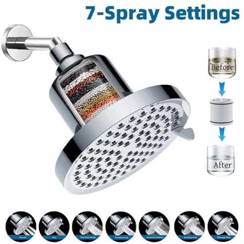 Pommeau de douche haute performance filtre 25 étapes 7 modes - 5