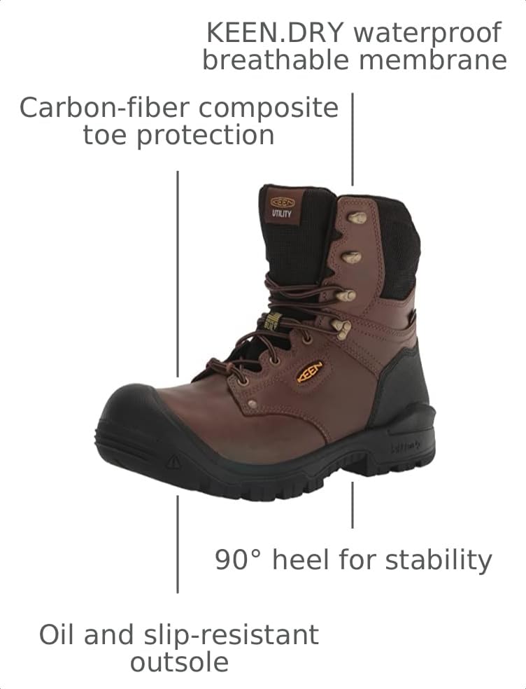Image of KEEN Utility Men's Independence 8 inch Composite Toe Waterproof 600G Insulated Work Boots