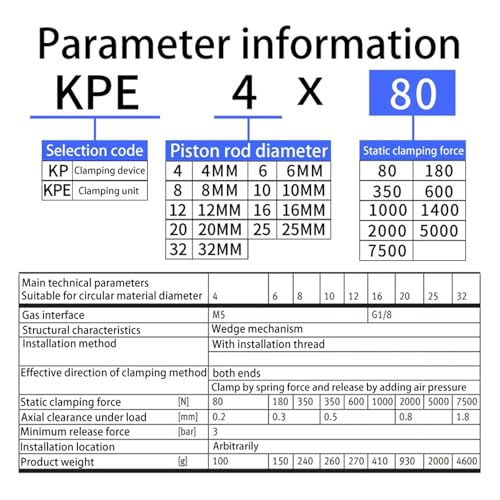 Unité de serrage KPE-12 avec verrouillage haute précision KP16-1000