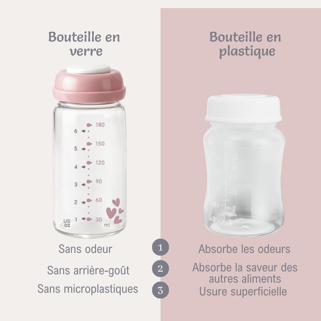 Bottiglie di latte materno in vetro borosilicato 180 ml – Conservazione latte materno nel congelatore – Contenitore riutilizzabile per bambini con coperchio in silicone
