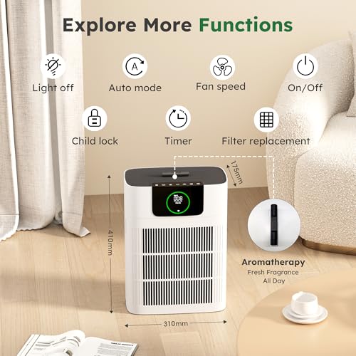 Alphaappliance Air Purifier for Home, Bedroom, Office, Room Coverage 100 m², Quiet HEPA Filter Cleaner for Air Frenshener, Allergies, Dust, Pet Dander, Odour, Smoke, CADR 330 m³/h, App control, AP002 - Image 8