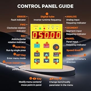 Bonvoisin Convertisseur de Fréquence VFD 4KW 220V, Entrée Monophasée ou Triphasée Variateur de Fréquence, CNC Contrôleur de Vitesse Moteur avec câble d'extension 1m pour Moteur de Machines