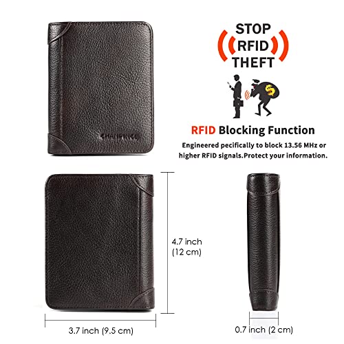 Image of Mens Trifold Leather RFID Blocking Wallet with 2 ID Windows 2 Cash Compartments 6-8 card slots 2-3 inside slots Large Capacity Wallet