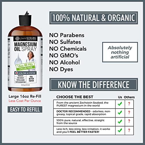 Pure Magnesium Oil, Great Value - Very Large 16oz Re-Fill Size (12 Month Supply) - Zechstein Brine - Thumbnail 5