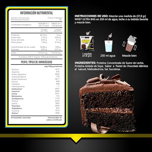 Creatinas, Imagen adicional