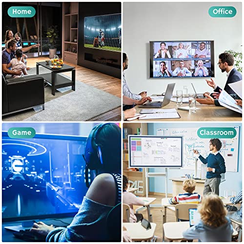 4K Displayport To Hdmi Cable 50 Feet, 24Awg Bare Copper Wires, Dp To Hdmi Male To Male Cord Adapter Converter For Pc To Hdtv, Monitor, Projector With 2 Hdmi Adapter And 25 Cable Ties #TOP5