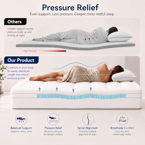 Image of ABENE Full Size Dual Layer 3 Inch Memory Foam Mattress Topper, 2 Inch Gel Memory Foam Plus 1 Inch Down Alternative Pillowtop Mattress Pad Cover, Thick Soft Bed Topper Support for Back Pain