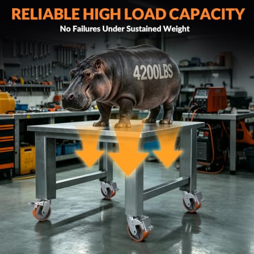 TKU 5 Inch Caster Wheels, Heavy Duty Casters Set of 4 - Dual Locking Casters with Swivel, 4200 LBS Load, Non-Marking Polyurethane on Steel Core, Industrial Castor Wheels for Carts, Workbench & Toolbox — view 3
