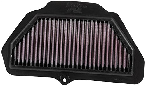 Amazon | K&N(ケーアンドエヌ) リプレイスメントフィルター(レース) ZX