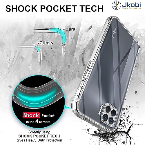 Image of Jkobi Back Cover for Oppo F17 Pro (Silicone Clear Case with Camera Protection | Soft and Flexible | Transparent)
