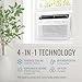 Keystone Energy Star 12,000 BTU Window Mounted Inverter Air Conditioner with Supplemental Heat, Quiet High Efficiency Window AC Unit with Remote for Apartment, Medium-Large Rooms up to 550-Sq.Ft.