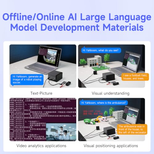 Image of Official Jetson AGX Orin 64GB Developer Kit 275 Tops, with 2TB SSD AI Embodied Intelligence Development Provides AI Large Models /Ubuntu