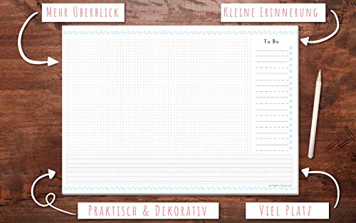 Sophies Kartenwelt - Sottomano da scrivania in