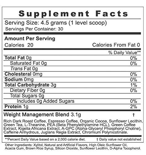 ELEVACITY Elevate Smart Coffee Individual serving stick packs- 24 servings per bag, 20 calories & 140 mg caffeine/serving, ORIGINAL FORMULA
