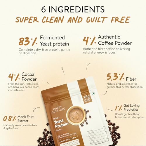 Image of Happy Cultures 24g Tastiest Yeast Protein (Fermented) | Classic Filter Coffee | Higher Absorption than Whey Protein | Superior Muscle Recovery | Gut Friendly & Super Tasty | PDCAAS of 1 | No Added Sugar- 1010g