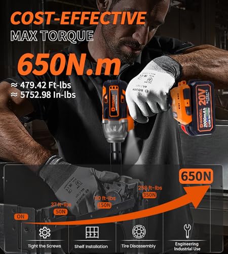 HARDELL Impact Wrench 1/2\", Impact Gun Torque 479 Ft-lbs(650N.m) 4900RPM with 20V Brushless Motor, Power Cordless Impact Wrenches w/ 2x 2.0A Li-ion Batteries, Fast Charger, 4 Pcs Driver Impact Sockets - Thumbnail 3