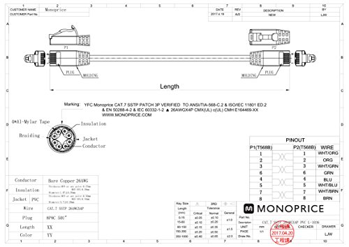 Monoprice Cat7 Ethernet Network Patch Cable - 5 Feet - White | 26Awg, Shielded, (S/ Feetp) - Entegrade Series #TOP6