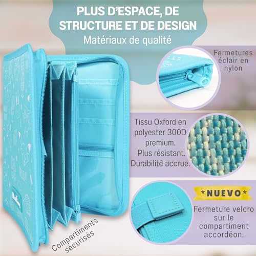 Protège carnet de santé bébé pour sécuriser vos documents médicaux et de voyage - 5