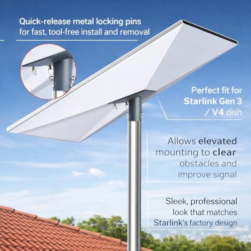 Satellite dish Starlink enterprise