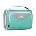 High Sierra Single Compartment Lunch Bag, Aquamarine/Ash/White