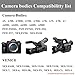 Altson EF/EF-S Lens to Sony E Mount T Smart Adapter Ring Black (CEF-SE)