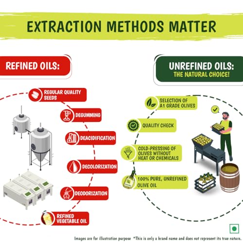 Image of Tata Simply Better Pure & Unrefined Extra Virgin Olive Oil, A1 Grade Olives From The Farms of Spain, Cold Press Extraction, Cholesterol & Trans Fat-Free, Natural Antioxidants, Rich in Vitamin E & K