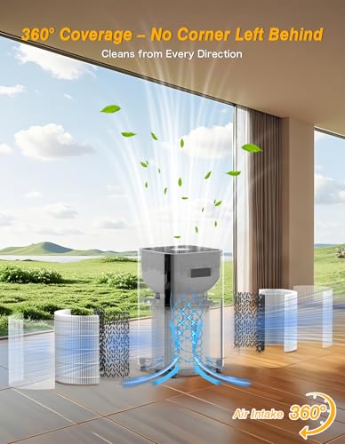 Image of DAYETTE Air Purifiers for Home Large Room up to 3000 Sq Ft, CADR Upgrade to 500 m /h H14 Ture Hepa Air Filter, Air Purifier with Air Quality Monitor, 22dB Sleep Mode for Bedroom, Living Room, White
