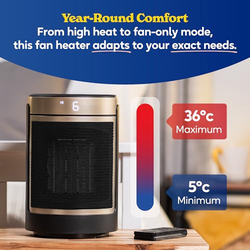 Image of Russell Hobbs Black and Gold Space Heater 1500W Silent Portable Oscillating Ceramic Round Electric Heater, Low Energy Digital Display, 4 Modes, 24 Auto Timer