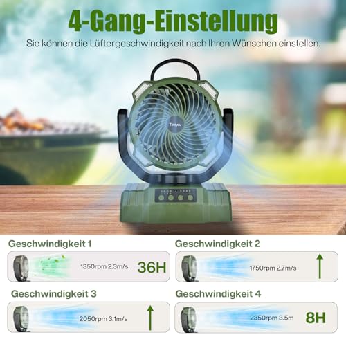 Camping Ventilator mit Akku 10000mAh, Tragbarer Ventilator Leise mit LED-Licht, 270° Rotieren Tischventilator mit Haken/USB-Aufladung, Zeltventilator für Outdoor Camping, Stromausfall, Angeln, Büro – Bild 4