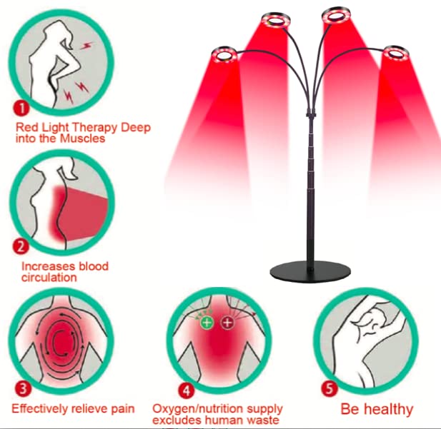 MiGGMM Red Light Therapy Light,30"-78" Height Free Adjustment,Near Infrared 850nm and Deep 660nm Combination Light Therapy with15/30/45/60Minutes Timing and for Blood Circulation,Pain Relief