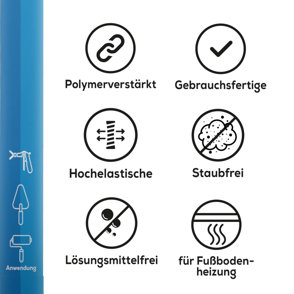 Spachtelmasse Weiß Innen Fertig 25kg +1L Tiefengrund Wand Decke