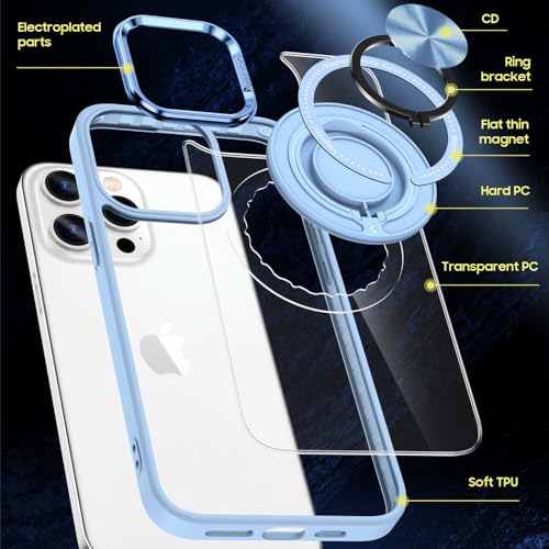Coque iPhone 14 Pro Max violette avec support bague pour charge sans fil - 4