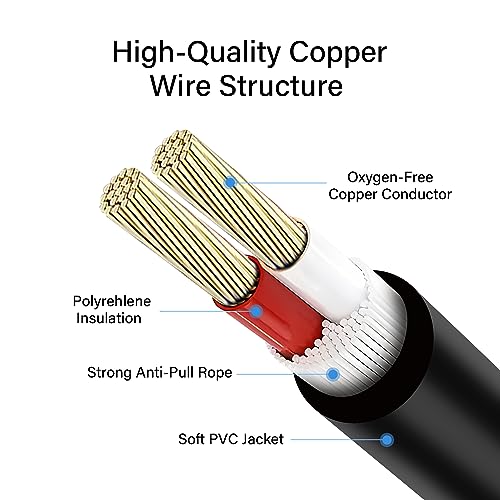 PNGKNYOCN Speakon to Speakon Cable,12AWG 2 Pin NL4FC Speaker Male to Male Professional Audio Amplifier Cable(2M/6.6FT) - Image 4