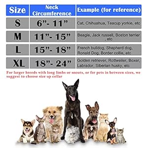 Katoggy Inflatable Dog Collar, Soft Dog Cone for Dogs After Surgery, Adjustable Blow up Donut E-Collars for Small Medium Large Dogs and Cats Katoggy Inflatable Dog Collar Soft Dog Cone for Dogs After Surgery Adjustable Blow up Donut E Collars for Small Medium Large Dogs and Cats