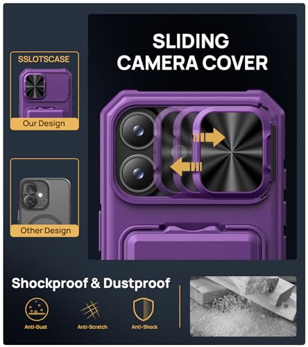Image of SSLOTSCASE for iPhone 17 Case with 2X Screen Protector, Dark Purple