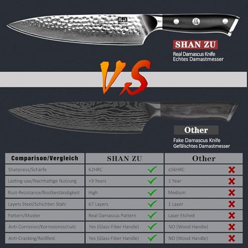 SHAN ZU Kitchen Knife 8 Inch Chef Knife Japanese Steel Damascus Kitchen Knife, Professional Kitchen Knives Sharp High Carbon Super Steel 67 Layers with G10 Handle - Image 5