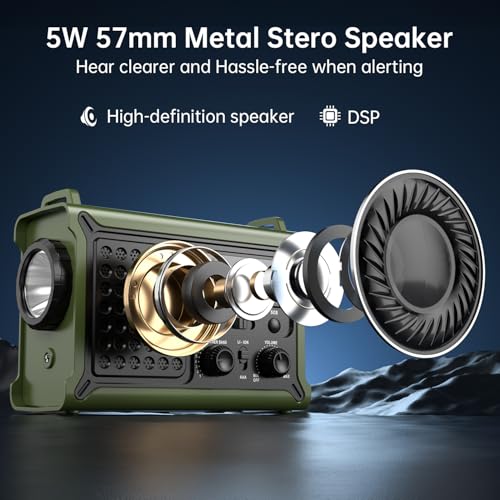 Portable Emergency Solar Radio Charger