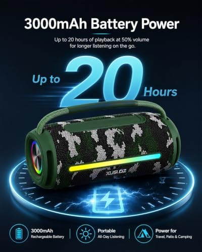 Bluetooth Speaker with 20W Deep Bass, Waterproof Outdoor Wireless Speaker — view 6