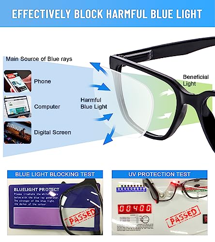 Image of Reading Glasses 1.25+ Blue Light Blocking for Men Computer Readers Game Glasses 1.0 1.25 1.5 2.0 2.25 2.5 2.75 3.0 3.5 4.0 (Black 125)